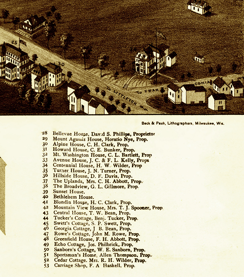 Bethlehem, NH in 1883 Bird's Eye View Map, Aerial, Panorama, Vintage