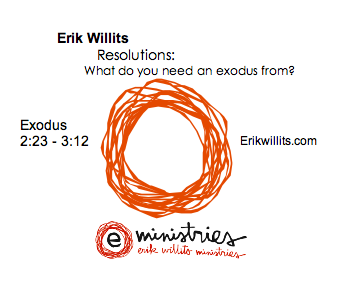Resolutions :: Audio CD