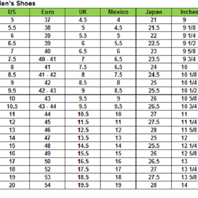 mexican size to us shoes